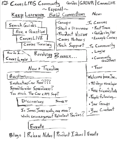 242625_community home mockup 2.png 242625_community home mockup 2.png